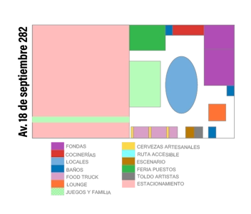Plano del recinto